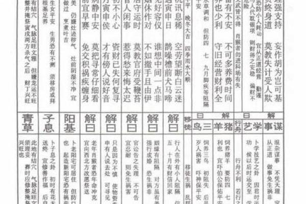 阿启网观音灵签解签49