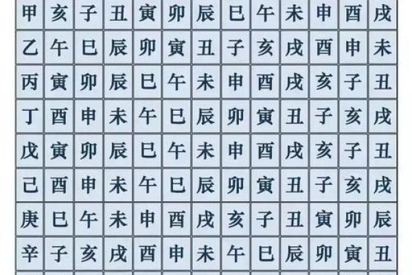 八字水局的人性格,八字支成水局