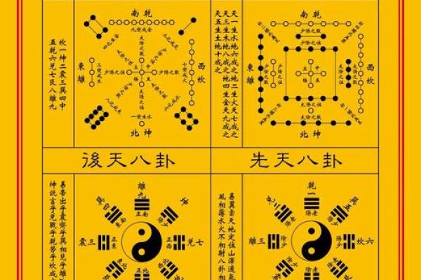 八字算命：如何避免反败为胜？
