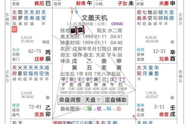 紫薇斗数适合做什么行业