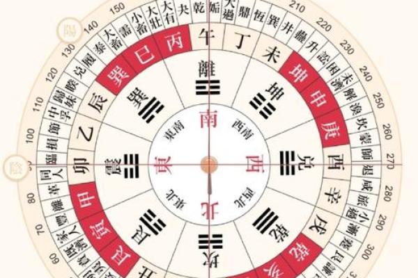 今天喜神方位-2024年9月27日宜向什么方向