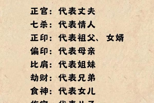 八字认干亲