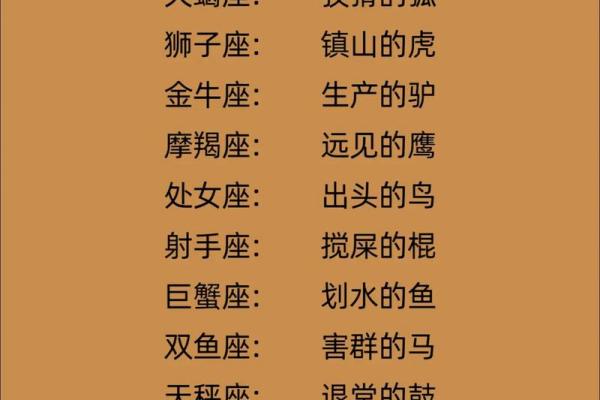 十二星座最适合当老板的是哪个