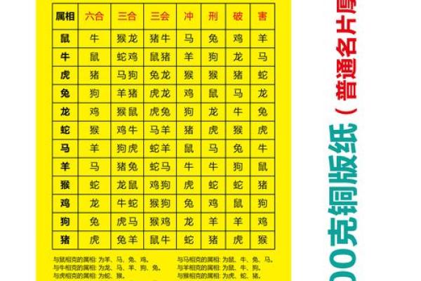 属牛和什么属相最配对 属牛和什么属相相冲