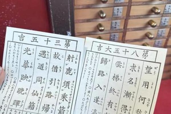 观音灵签77详解白话