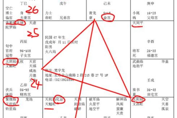 紫薇斗数父母宫情敌