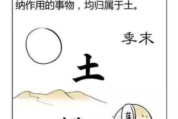 土多的八字