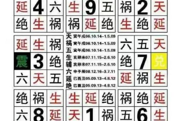 八字三亥