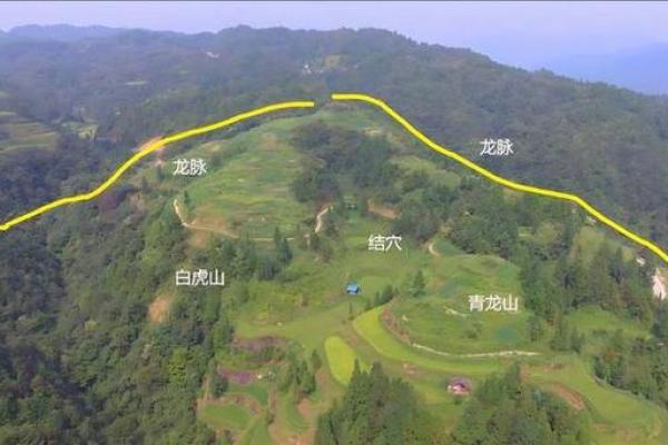 如何分析家中的财运风水宝地？