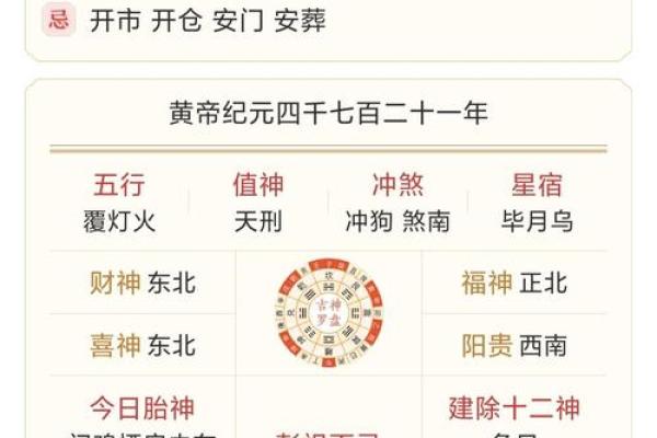 黄历十二执神吉凶