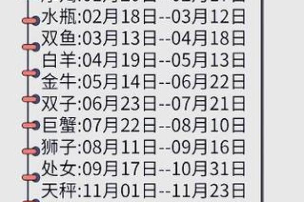 6月17日是什么星座