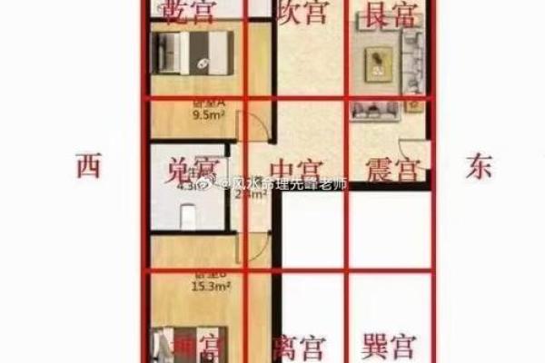 房子风水图片吉祥方位