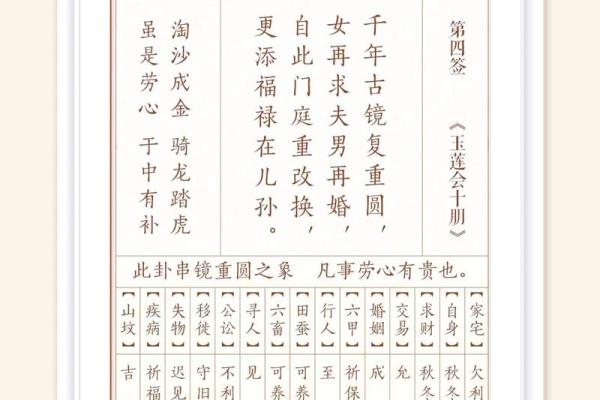 观音灵签56签想辞职