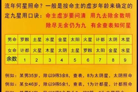 四柱八字格局详解总汇图