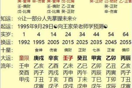 生辰八字查询免费