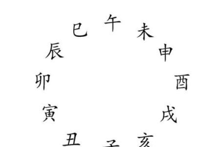 风水打扫 正月初几不能扫尘