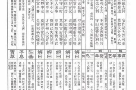 阿启网观音灵签解签49