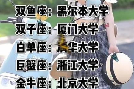 十二星座排名实力最强 十二星座排名谁是老大