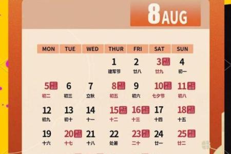 老黄历2024年春天开工吉日查询 哪天适合开工