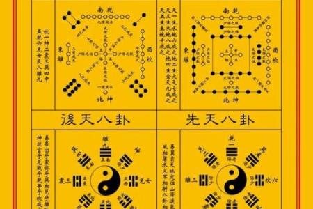 八字算命：如何避免反败为胜？