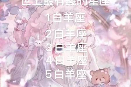 白羊座是什么象星座 白羊座是啥象星座