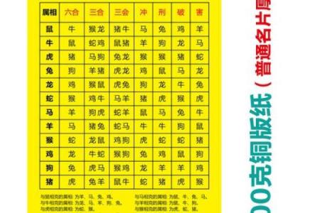 属牛和什么属相最配对 属牛和什么属相相冲