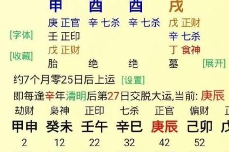 从八字看女命
