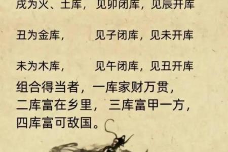 八字墓库定义及具体表现