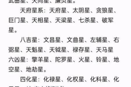 紫微斗数密宗 紫微斗数密宗星法？