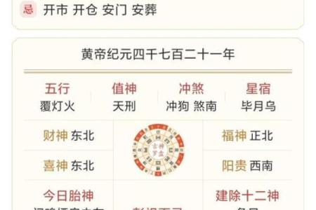 黄历十二执神吉凶