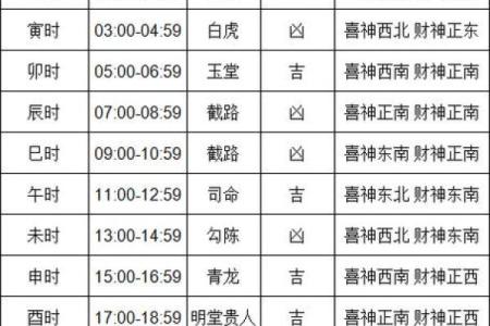 查今天日子,看今天的日子黄历