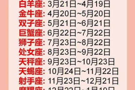12星座你的出生日期揭示了哪些秘密