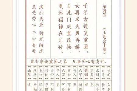 观音灵签56签想辞职