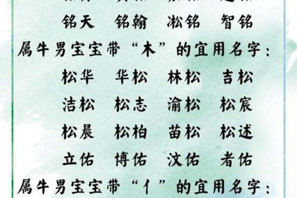姓牛的名人-姓名学-华易算命网姓名