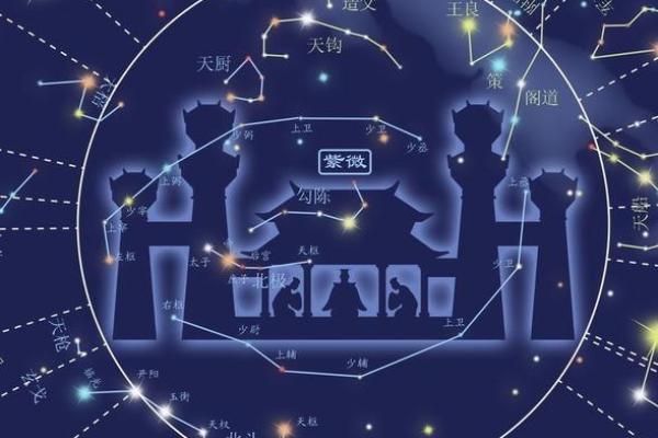 紫微斗数诸星落诸宫之：七杀星夫妻宫详解