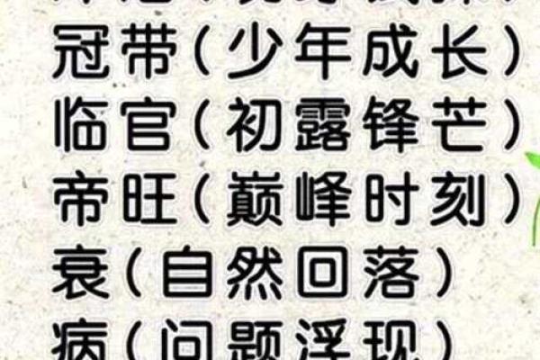 八字喜用神随大运而改变