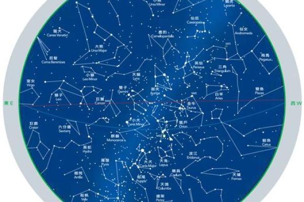 星座夜空图-星座图片星空图可保存