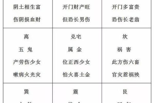 算命要防口舌是什么意思