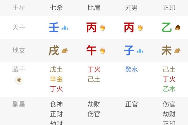 算命要防口舌是什么意思