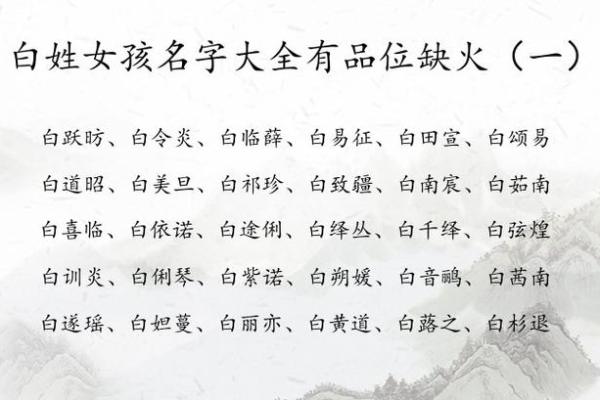单姓女孩名字大全-单姓女孩起名字大全-单姓名字大全姓名