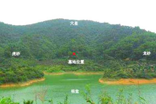 漏头水风水