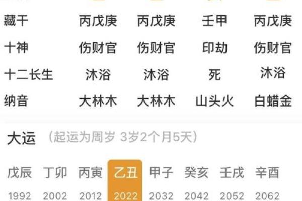 八字驿马算命