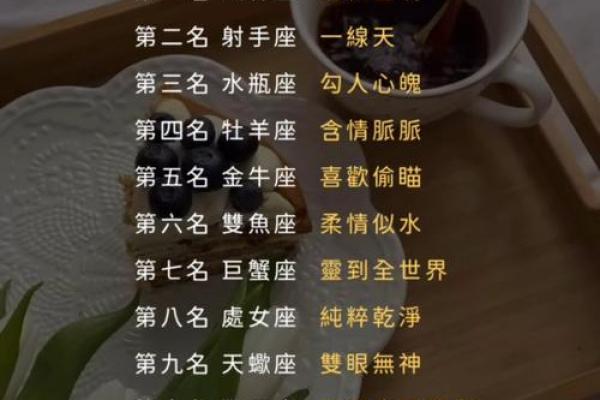 十二星座谁最可爱,十二星座谁最漂亮