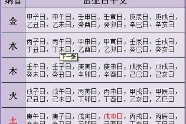 中国最准的免费算命网