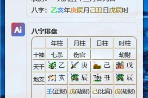 如何测算八字