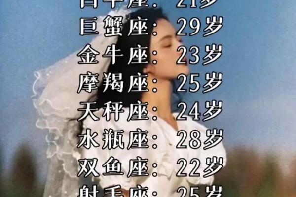 双鱼座女生和什么座最配对 双鱼座女生最吃哪一套