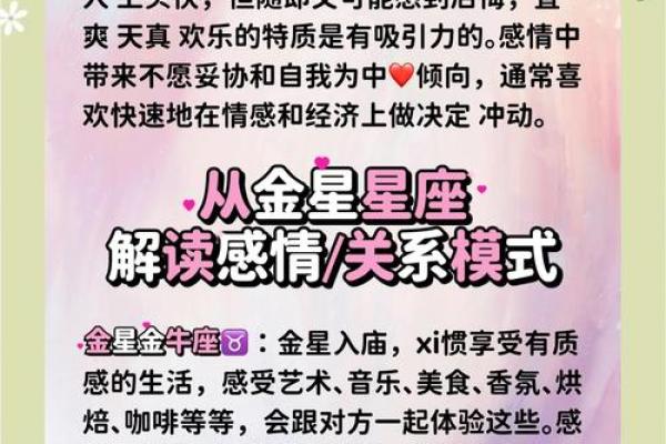 2004年金星星座查询