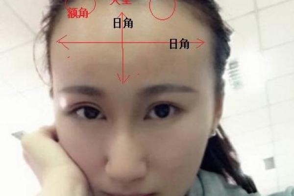 胎记的位置与运势算命
