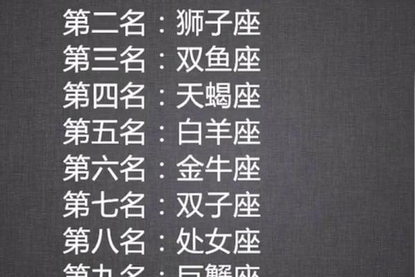 12星座谁最有公主病 12星座谁能考上清华
