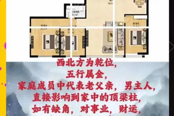 室内装修风水小知识有哪些注意事项